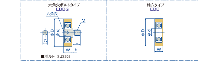 �����x�A�����OE�V���[�Y���@