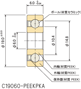 PEEK�����x�A�����O