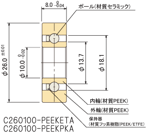 PEEK�����x�A�����O