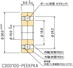 PEEK�����x�A�����O