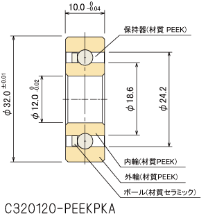 PEEK�����x�A�����O