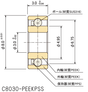 PEEK�����x�A�����OC8030
