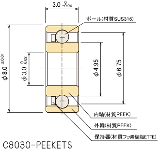 PEEK�����x�A�����OC8030