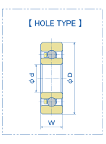 PLASTIC BEARINGS C-SERIES