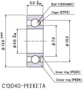 PEEKxAOC13040