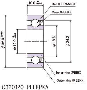 PEEKxAOC320120