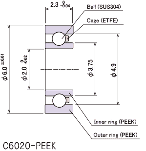 PEEKxAOC6020