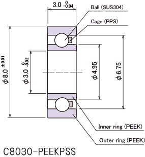 PEEKxAOC8030