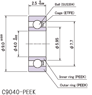 PEEKxAOC9040