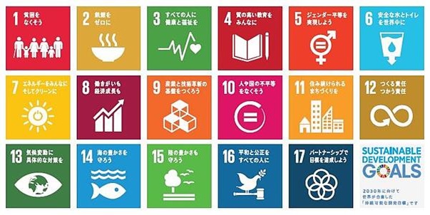 SDGs