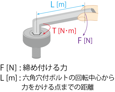 ߕtgN