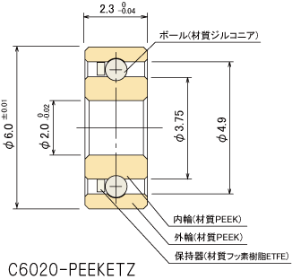 PEEKxAOC6020ETZ