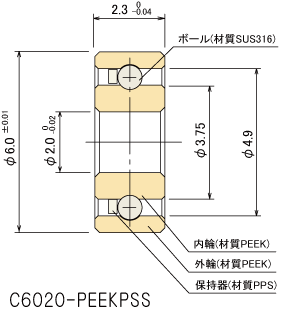 PEEKxAOC6020