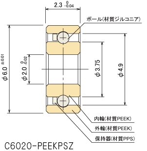 PEEKxAOC6020