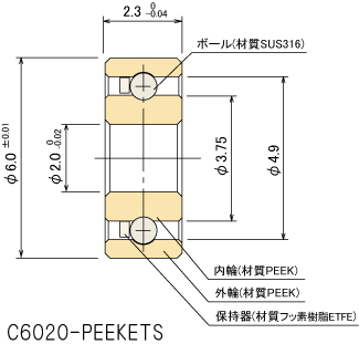 PEEKxAOC6020