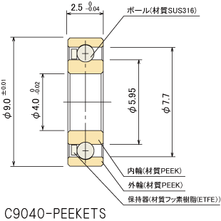 PEEKxAOC9040